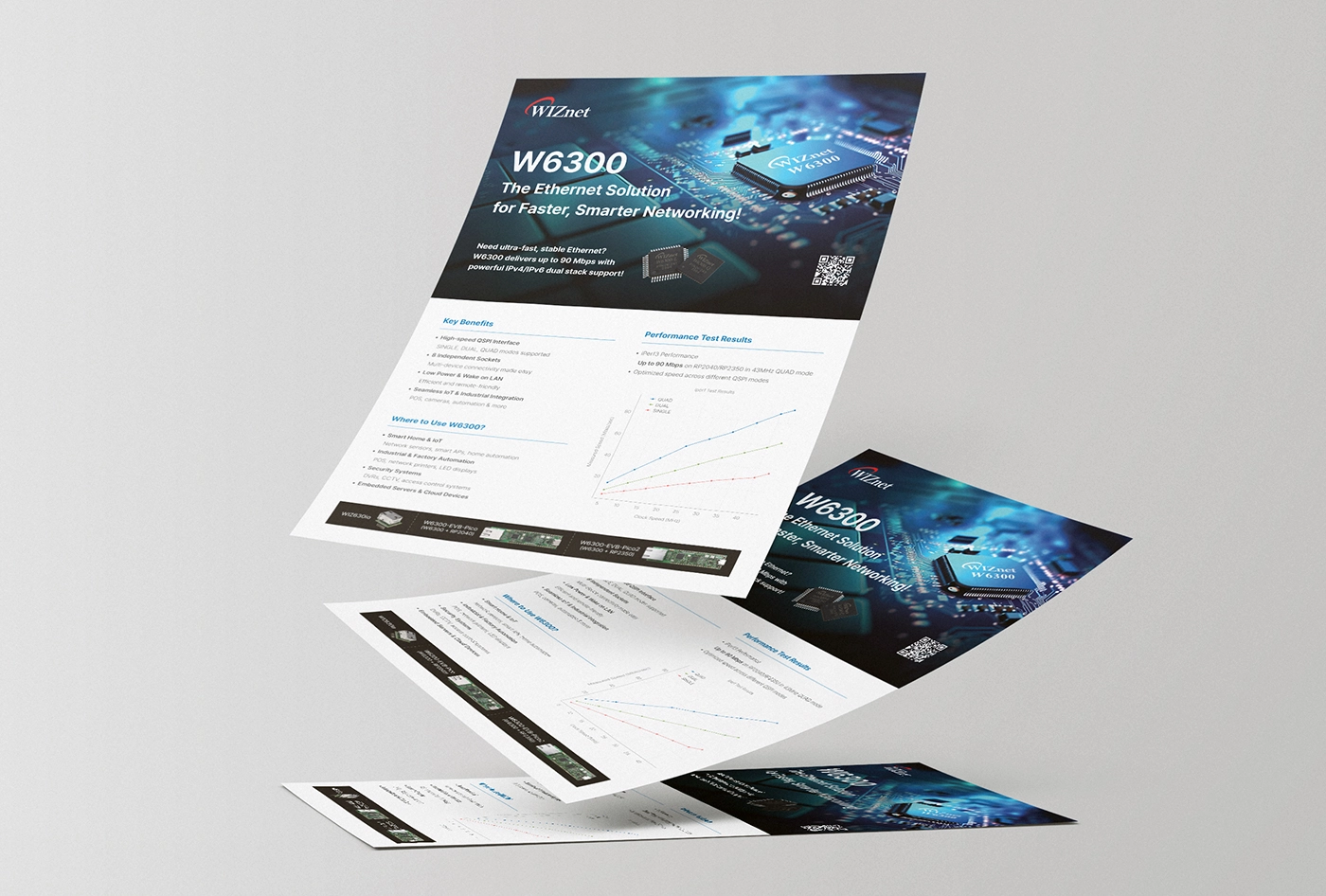 WIZnet
