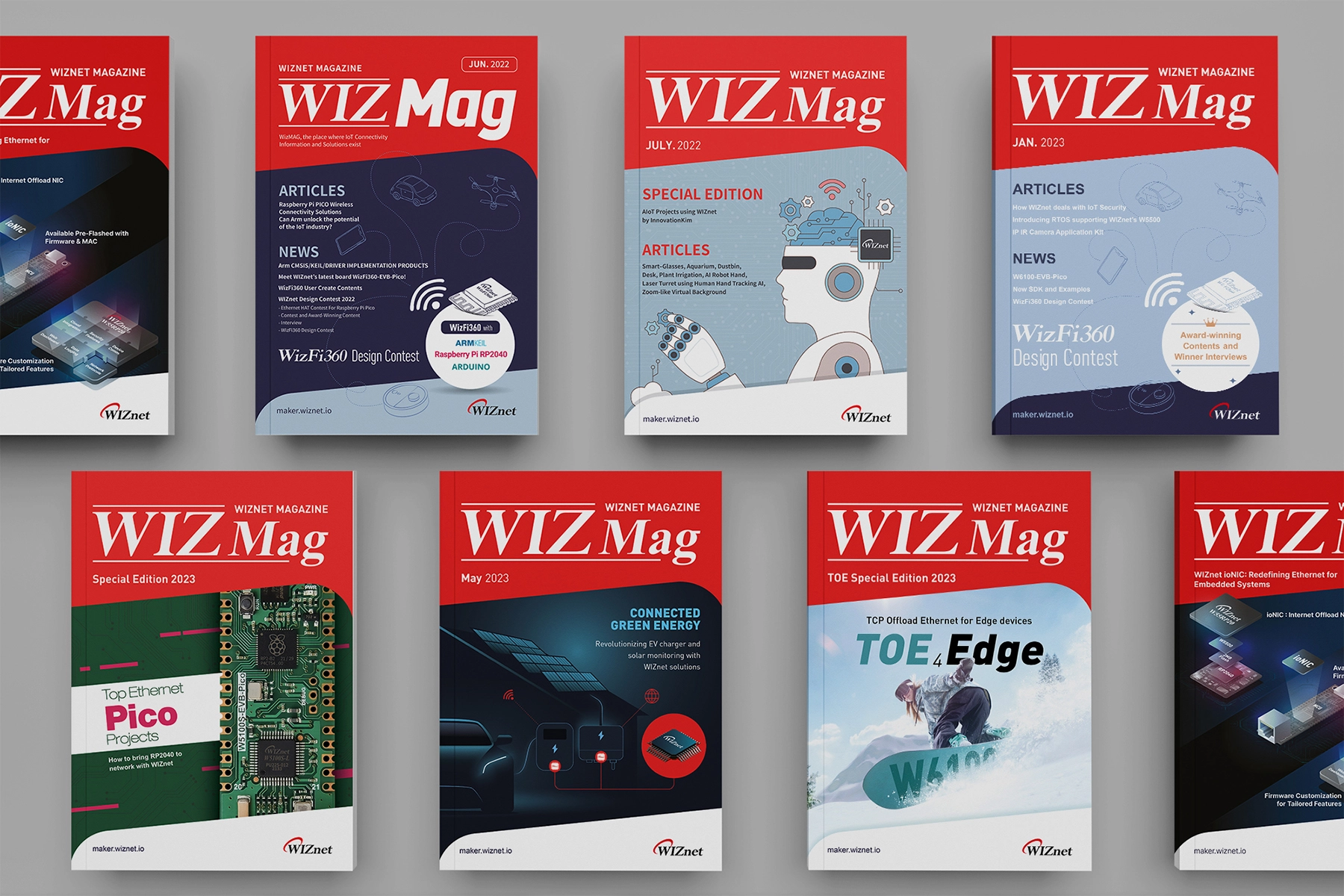 WIZnet